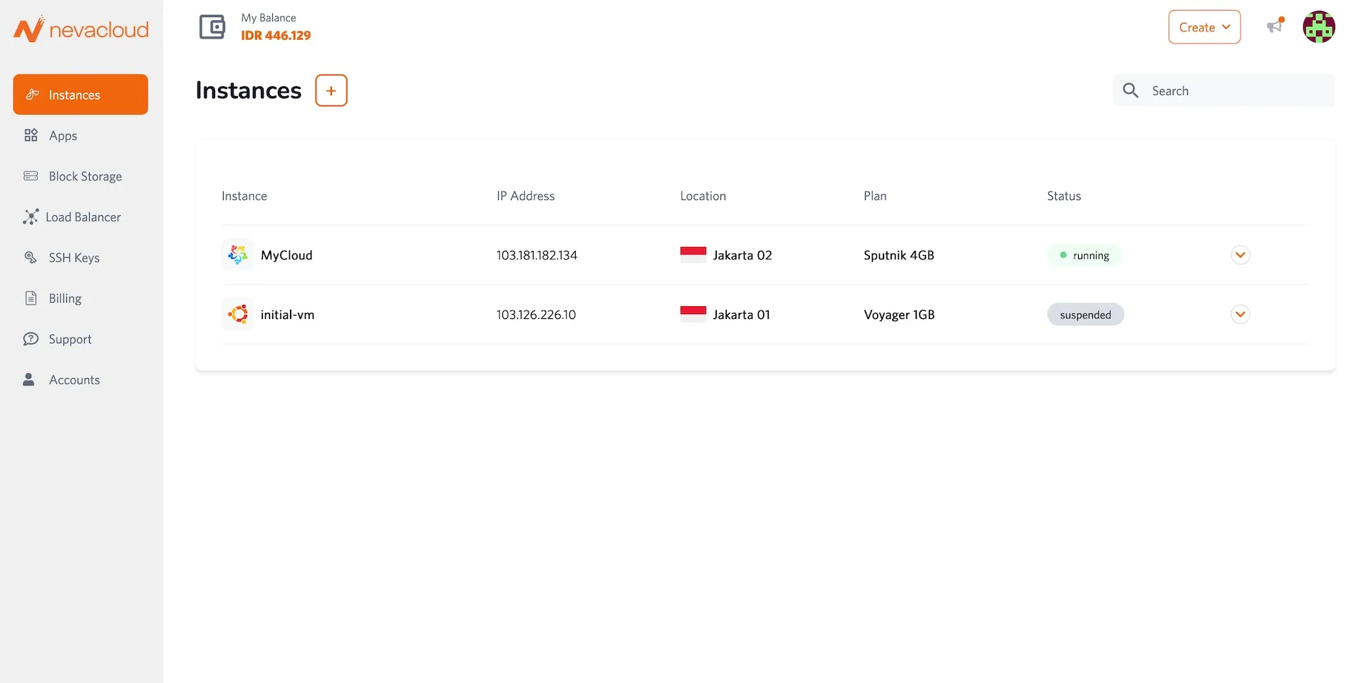 Nevacloud dashboard