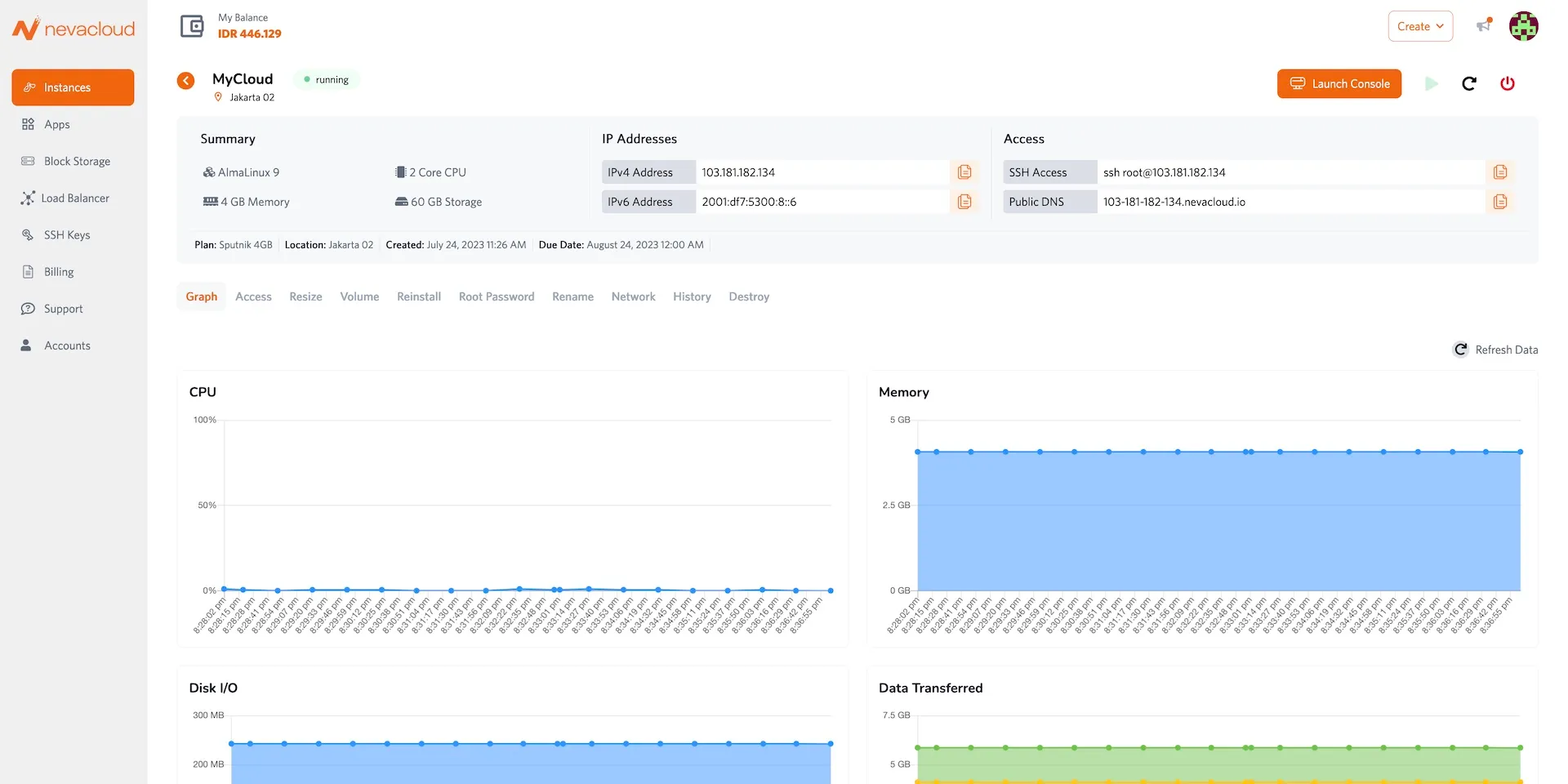 Nevacloud dashboard