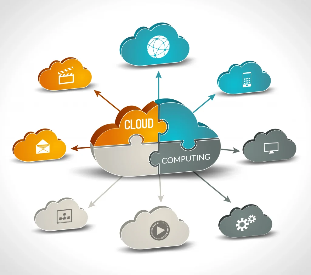 Pahami Apa Itu Cloud Computing serta Jenis, dan Fungsinya Bagi Bisnis