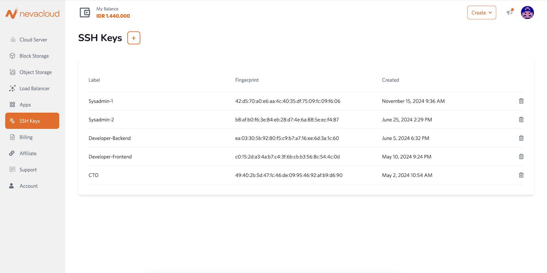 Atur Autentikasi Satu Tempat